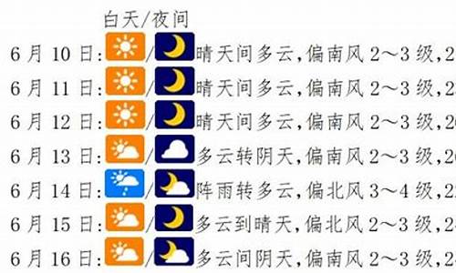 镇平天气预报查询15天_镇平天气预报查询15天准确