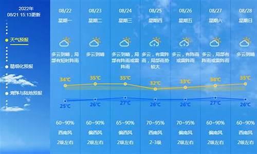 广东未来40天天气预报情况查询表_广东未来40天天气