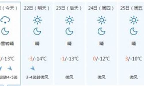 承德地区一周天气预报15天查询_承德地区一周天气预报15天