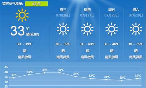 怀化市天气预报30天查询结果是什么_怀化市天气预报30天查询结果