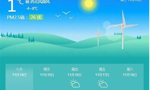 关于北京天气_关于北京天气的新闻