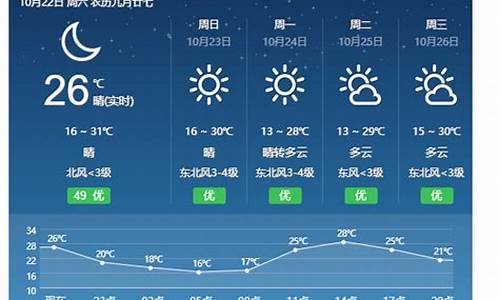 永新天气预报24小时天气_永新天气