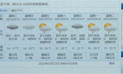 中山市天气预报15天_中山市天气预报15天查询百度百科