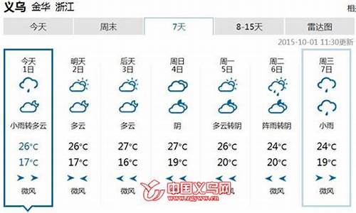 义乌天气30天准确预报告下载_义乌天气30天准确预报