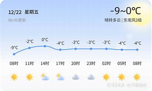 商河天气预报30天_商河天气预报40天查询