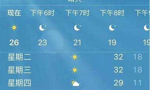 天气预报15天查询河津市_河津一周天气