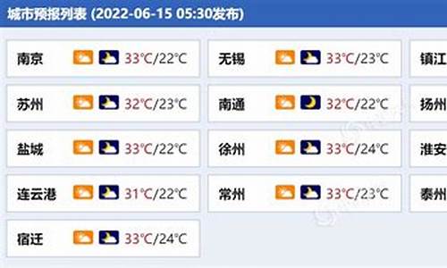 江苏今日天气江苏阴雨破纪录_江苏今日天气