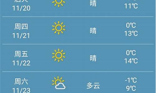 甘肃省未来7天天气_甘肃省未来7天天气查询