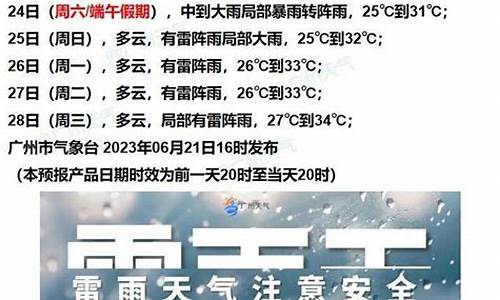 吉林市近七天天气预报_吉林市的天气预报未来七天天气预报