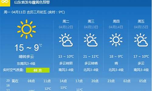 青岛天气预报15天准确一览表_济南天气预报15天准确一览表