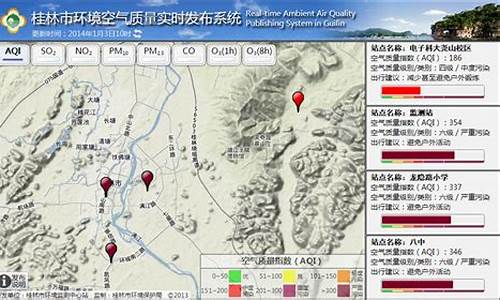 桂林空气质量排名_桂林空气质量