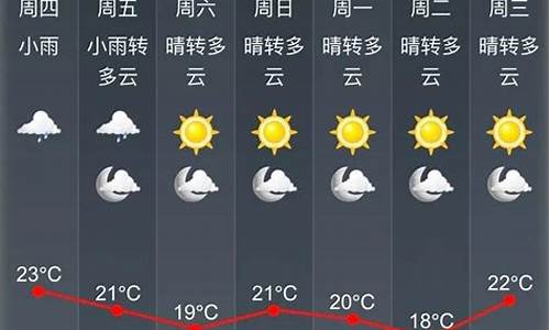 铁力天气预报30天天气预报哈尔滨天气预报三十天_黑龙江省铁力天气