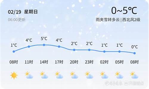 张掖天气预警_张掖天气预警情况