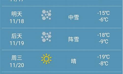 黑龙江哈尔滨一周天气预报15天最新通知全文解读_哈尔滨天气预报一周七天天气预报一