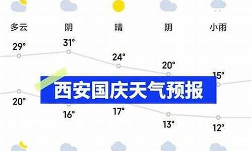 西安12121天气预报_西安l天气