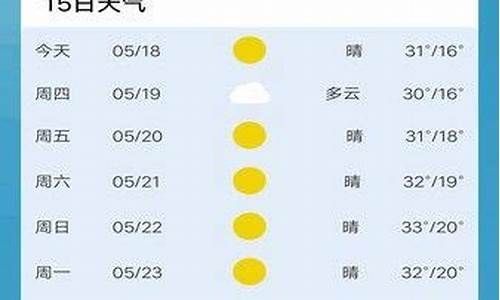 本地精准天气预报_官方精准天气预报