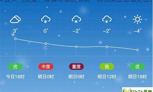 德州一周天气预报播报最新一期_德州一周天气预报2345查询