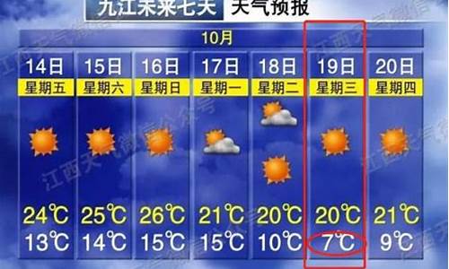 九江天气预报30天_九江天气预报30天 15天