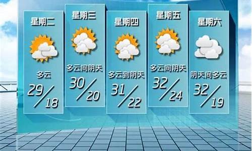 未来5天天气预报会变化吗_未来五天的天气状况