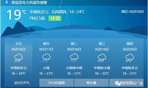 娄底天气预报15天预报_娄底一周天气预预报15天