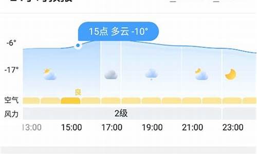 墨迹天气15天_墨迹天气15天预报